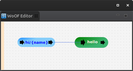 WoOF archetype project configuration.