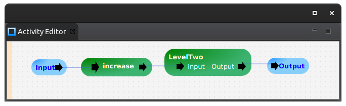 Level One screen shot.