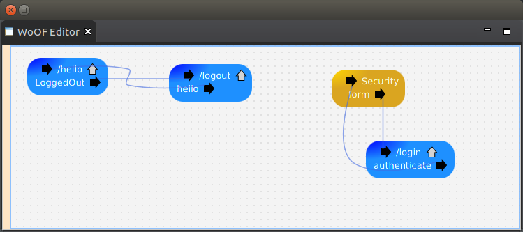 Authentication configuration screen shot.