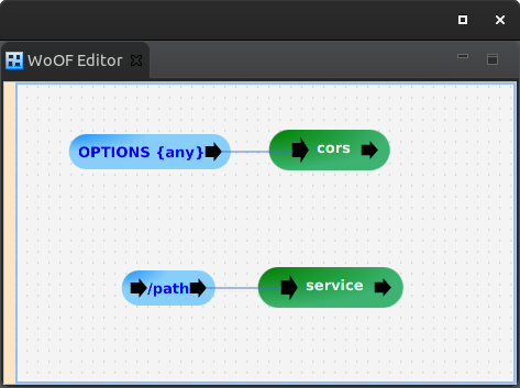 CorsHttpServer screen shot.
