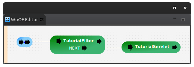 ServletHttpServer configuration.
