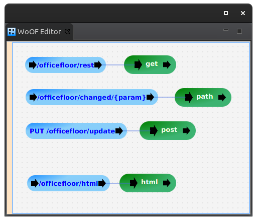 SpringWebMvcHttpServer configuration.